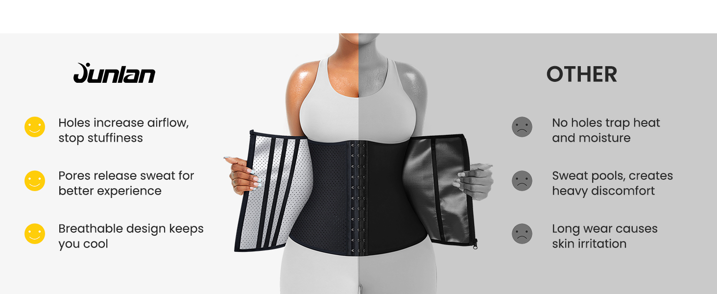 Junlan Sweat Waist Trainer for Women - Corset Sweat Band for Working Out
