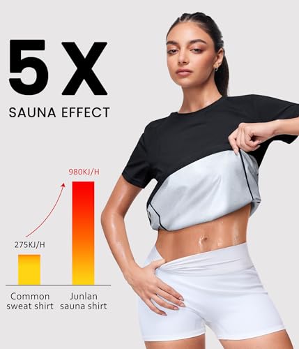 Junlan Waist Trainer for Women - Sauna Sweat Vest for Women Working Out - image 4