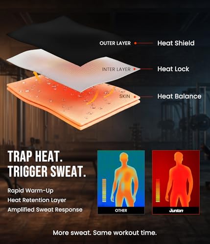 Junlan Sauna Suit for Men - Workout Hoodies for Men Sauna Shirt Gym - image 3