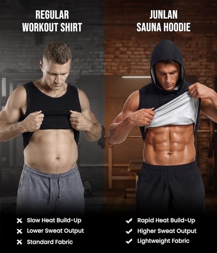 Junlan Sauna Suit for Men - Workout Hoodies for Men Sauna Shirt Gym - image 6