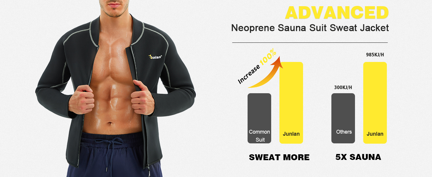 Men Sweat Neoprene Weight Loss Sauna Suit Workout Shirt Body Shaper Fitness Jacket Gym Top Clothes Shapewear Long Sleeve