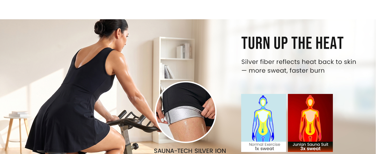 Junlan Sauna Suit Women Workout Dress Built-in Shorts Back V-Neck 2-in-1 | Easy-Off Sauna Suit, Bathroom-Friendly,Sauna Sweat Waist Trainer, Tummy Control Shapewear Workout Dress