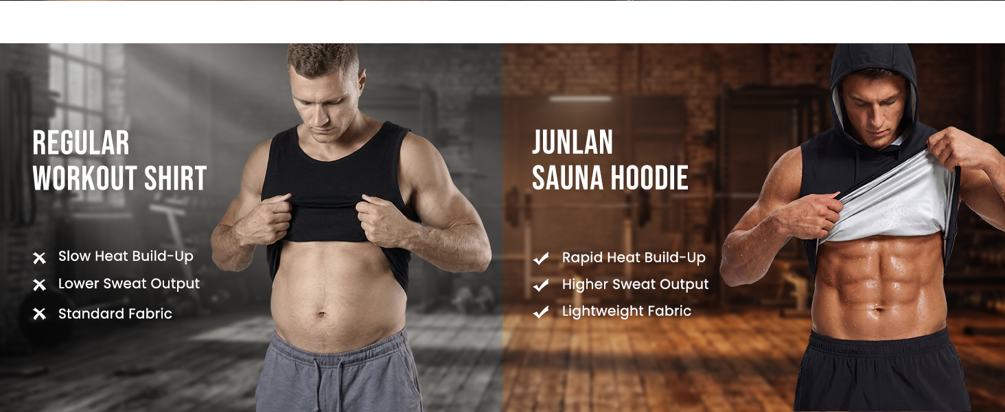 Junlan Sauna Suit for Men - Workout Hoodies for Men Sauna Shirt Gym Shirts Sweat Vest Tank Top