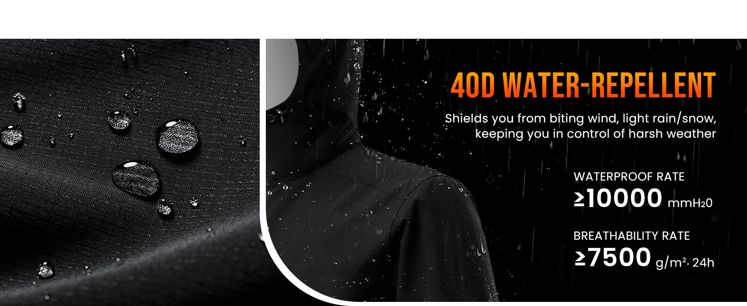 Junlan Sauna Suit for Men - Sweat Suit Sauna Jacket for Gym Workout