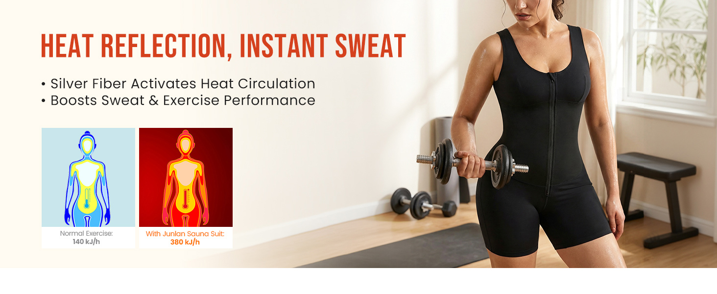 Junlan Sauna Suit Women Full Body Sleeveless Jumpsuit Zipper Waist Trainer