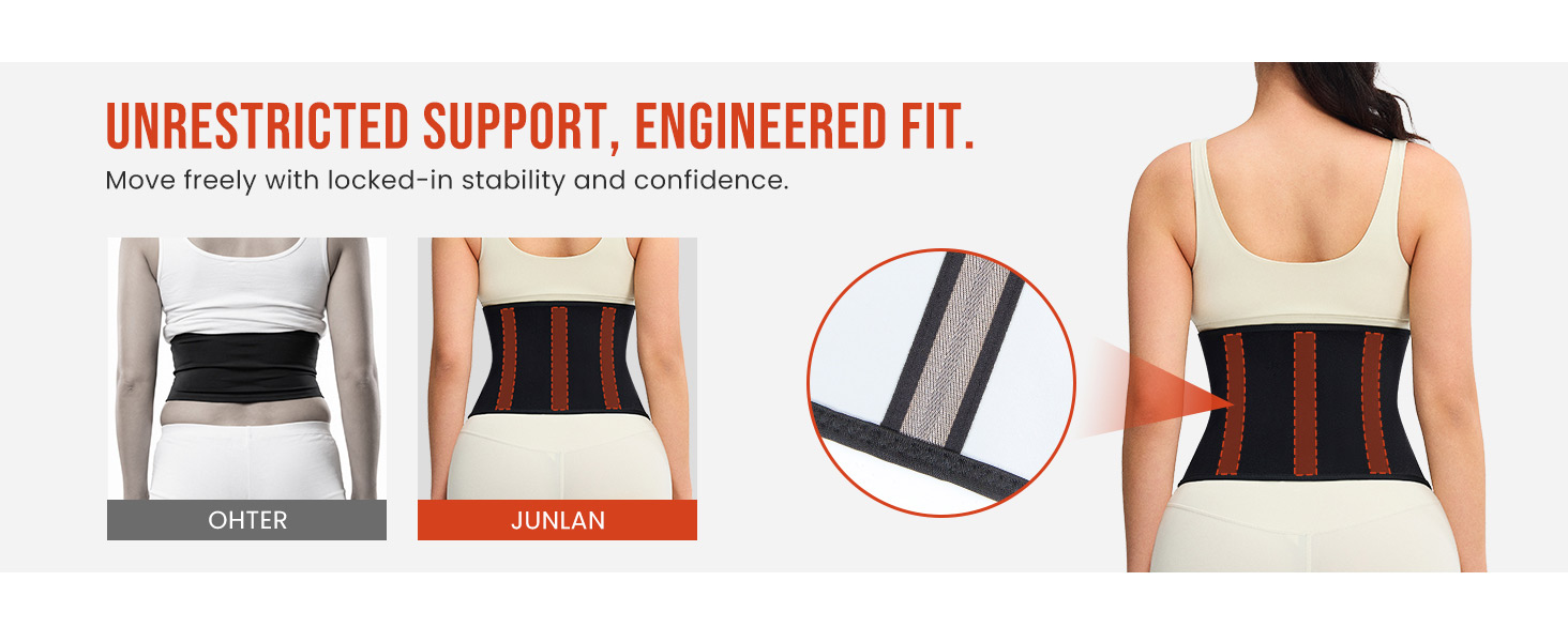 Junlan Waist Trainer for Women - Sweat Band for Stomach Working Out