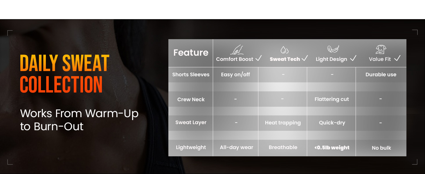 Junlan Waist Trainer for Women - Sauna Sweat Vest for Women Working Out