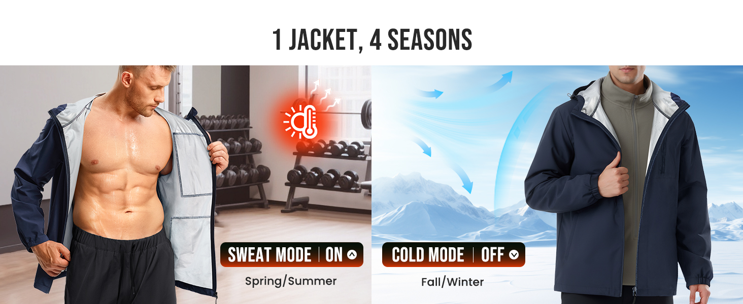 Junlan Sauna Suit for Men - Sweat Suit Sauna Jacket for Gym Workout