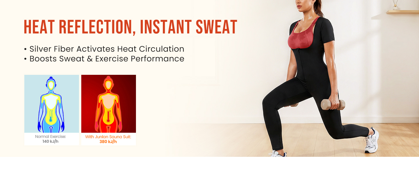 Junlan Sauna Suit Women - Waist Trainer for Women Belly Fat Sauna Shirt for Working Out