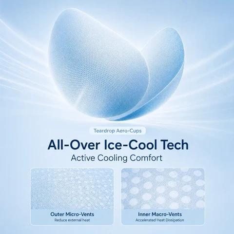 Breathable Molded Cups