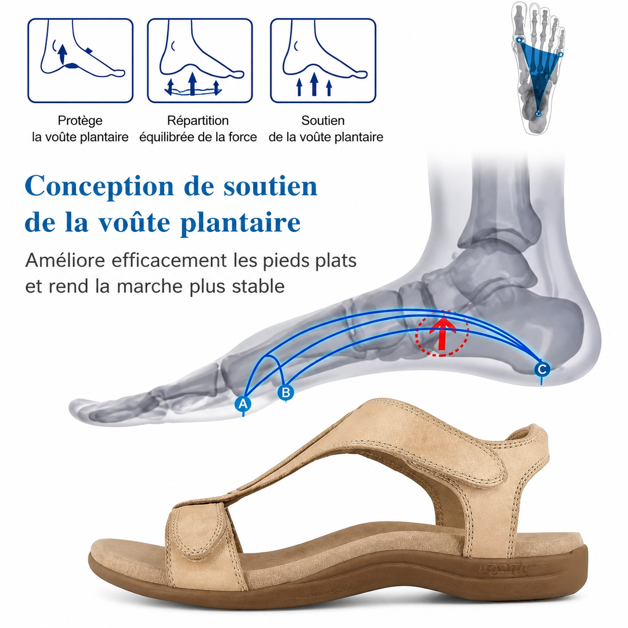 🔥DERNIER JOUR -70 %🔥 Sandales Orthopédiques Compensées pour Femme | Conçues pour Épouser Vos Pieds