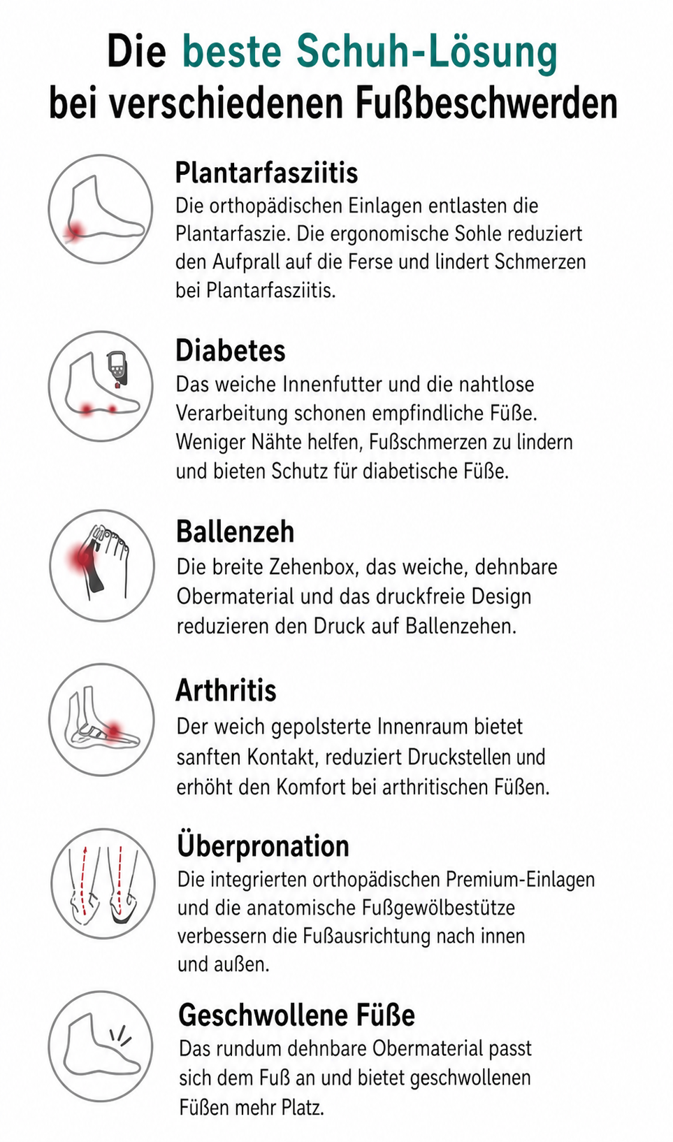 Schuh-Lösung bei verschiedenen Fußbeschwerden
