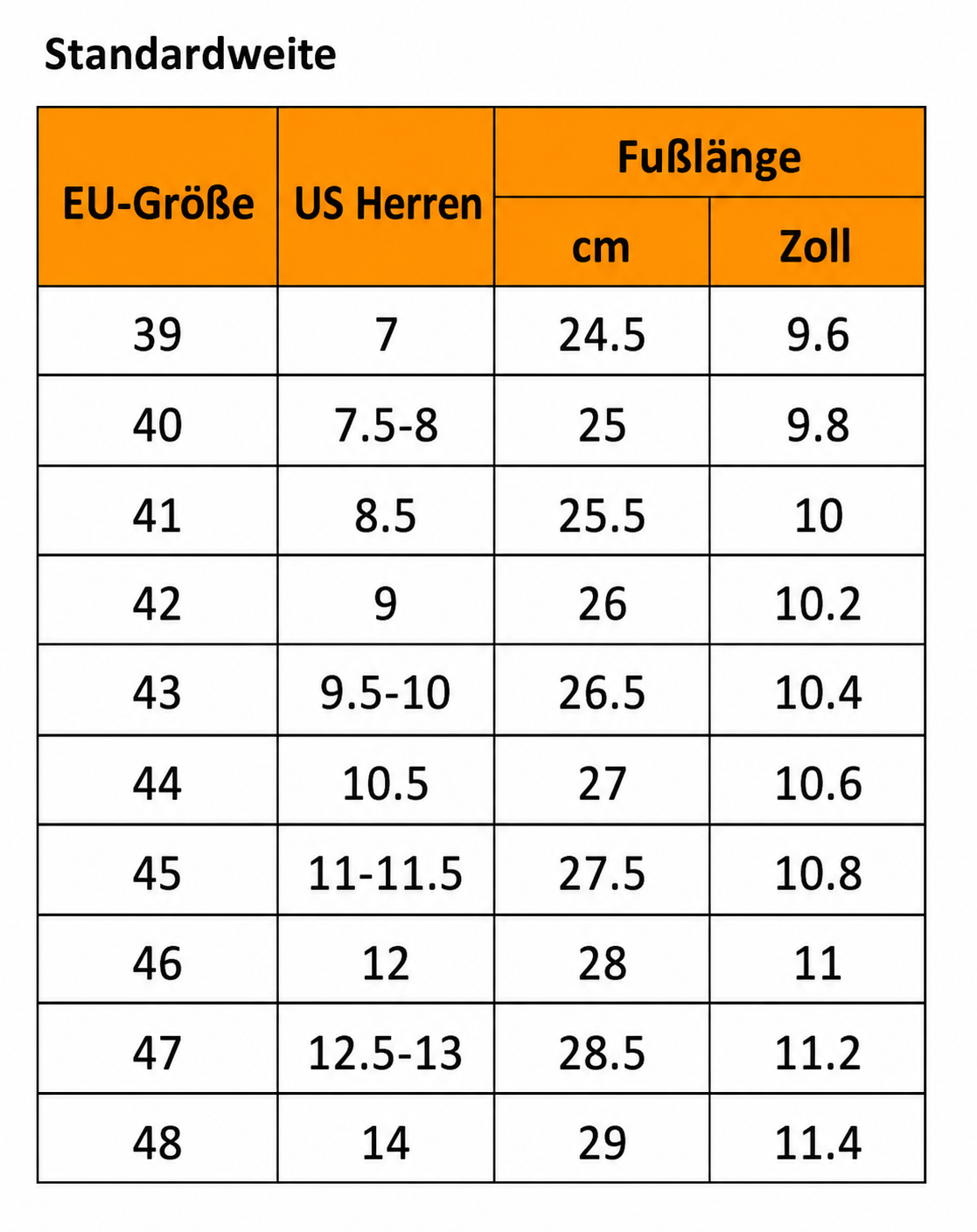 Größentabelle für Standardweite