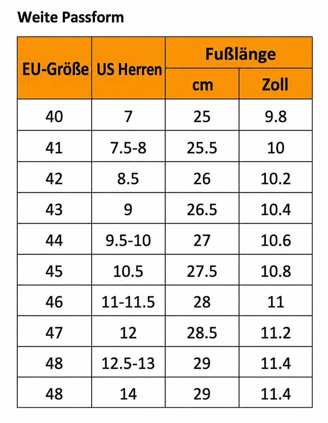Größentabelle für weite Passform