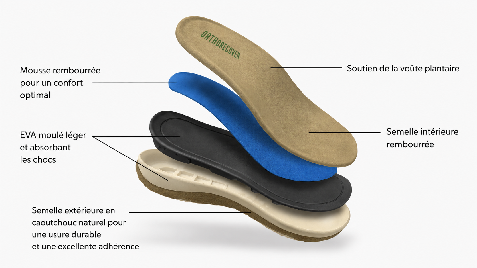 🎁 Sonderangebot am letzten Tag: 70 % Rabatt 🎁 Orthopädische Keilabsatz-Sandalen für Damen, Sommer 2026, aus Premium-Leder
