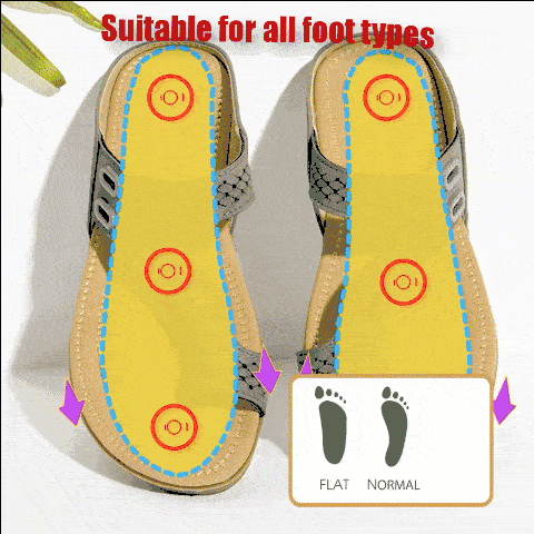 🔥Last Day Promotion 50% OFF - Summer Massage Clip toe Women's Orthopaedic Sandals