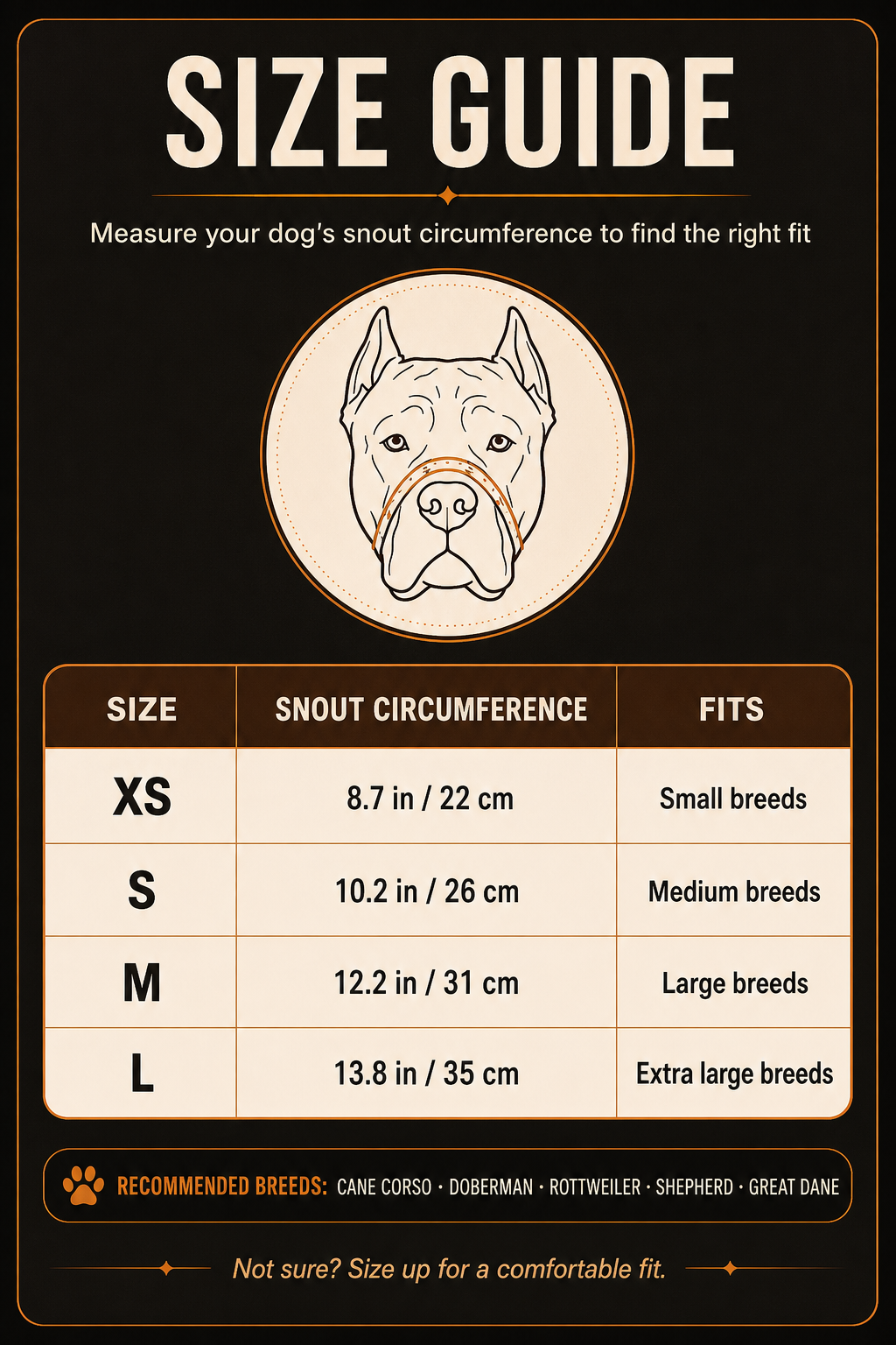 Dog muzzle size guide