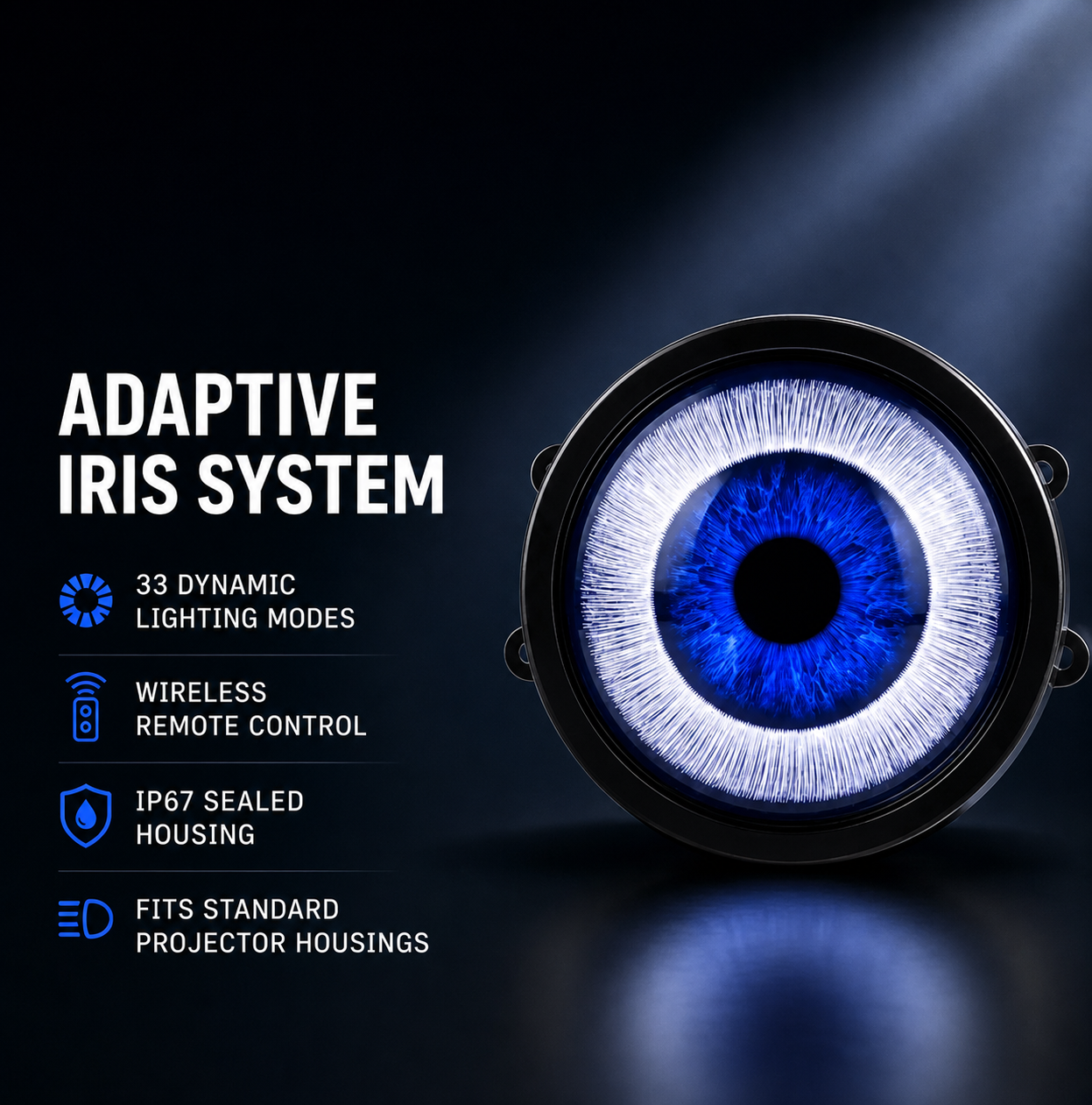 Adaptive RGB Moving-Eye Projector Headlight Kit