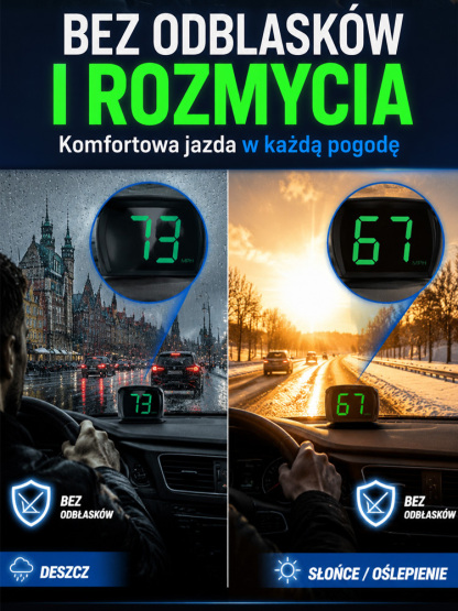 Wojskowy Wyświetlacz HUD do Auta - Uniknij Mandatów! -50%