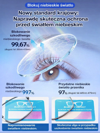 Okulary Progresywne Anti-Blue z Powłoką Przeciwsłoneczną – Darmowa Dostawa & COD -50%