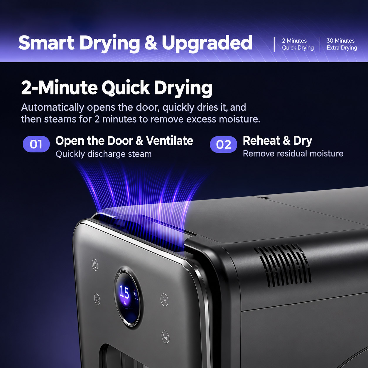 Meliivia Capsule Dishwasher M1