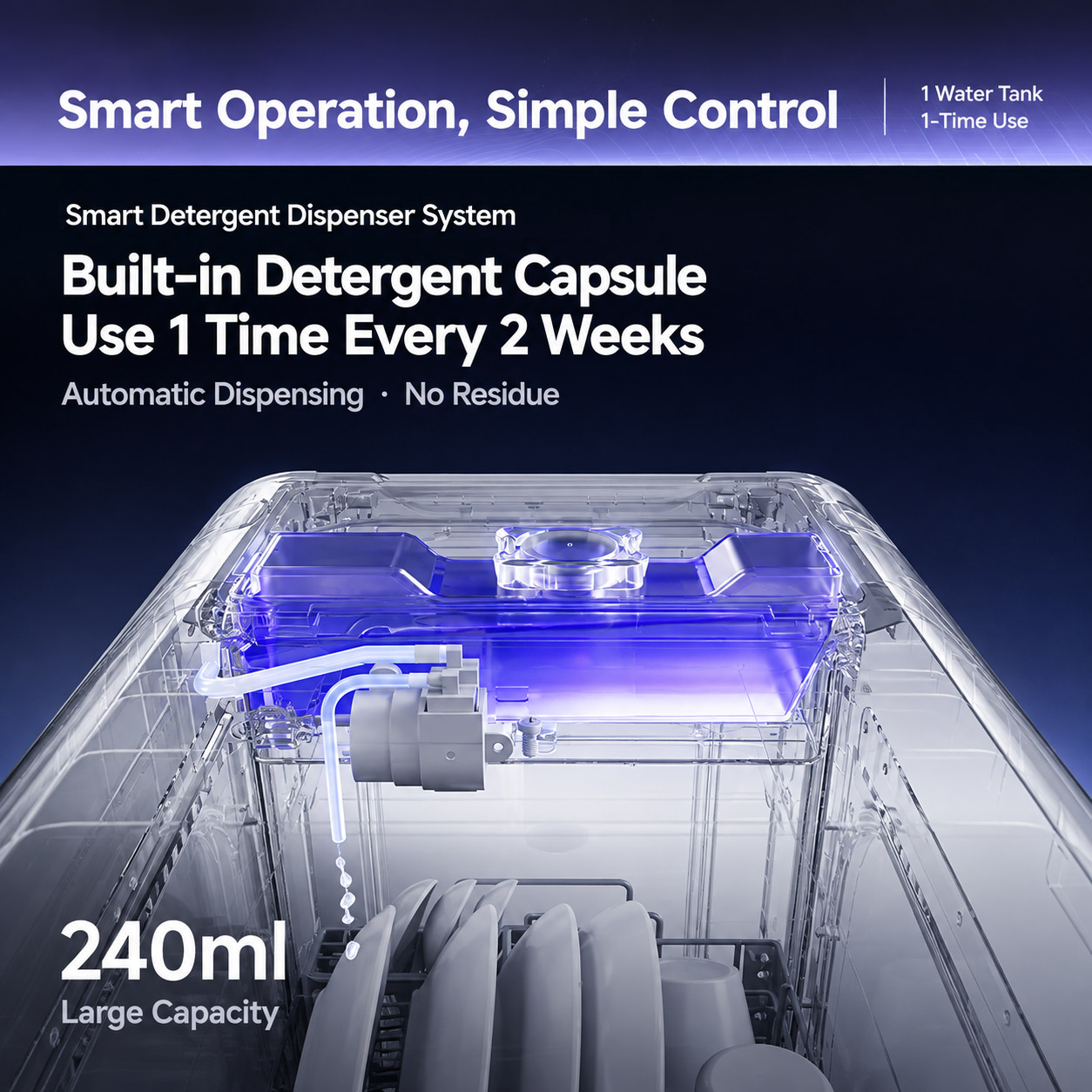 Meliivia Capsule Dishwasher M1