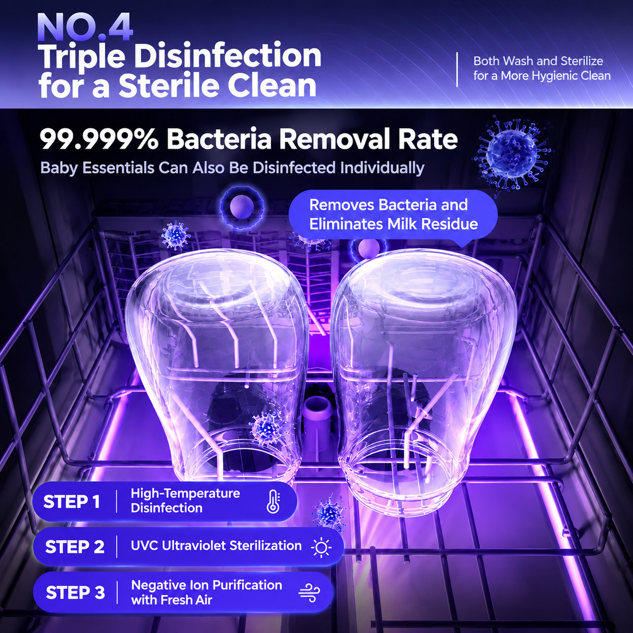 Meliivia Capsule Dishwasher M1