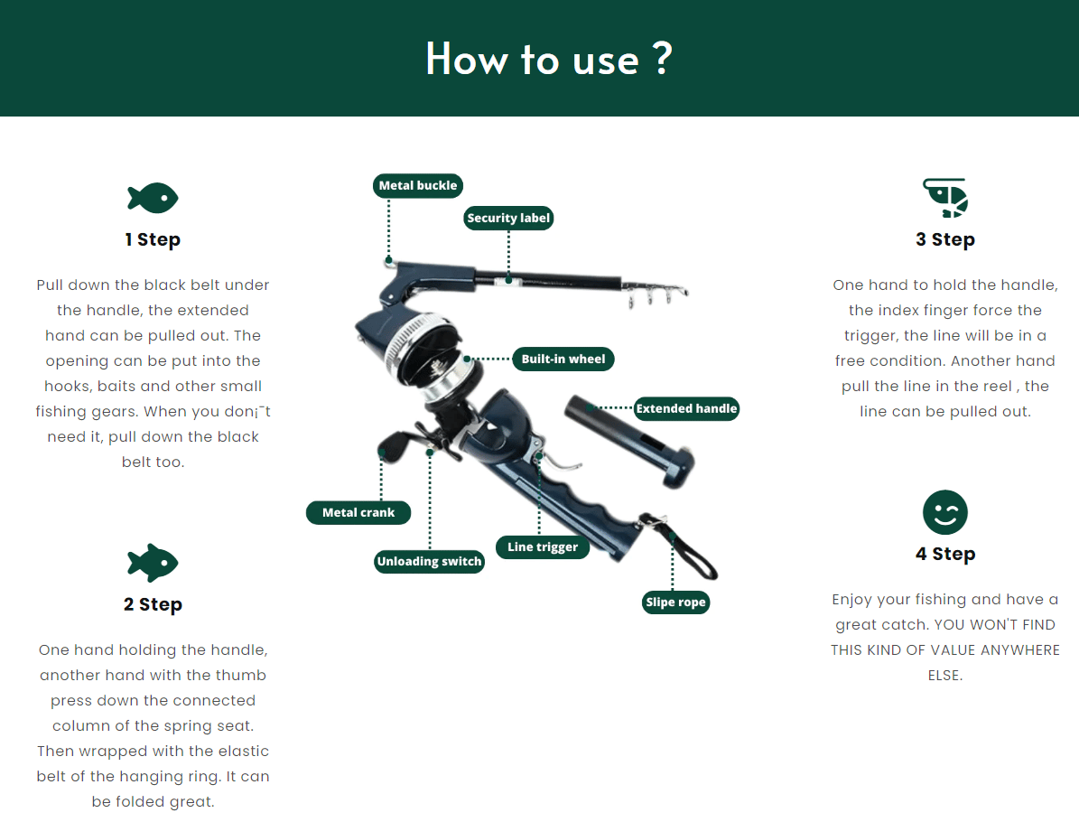 Fishing rod dimensions and components