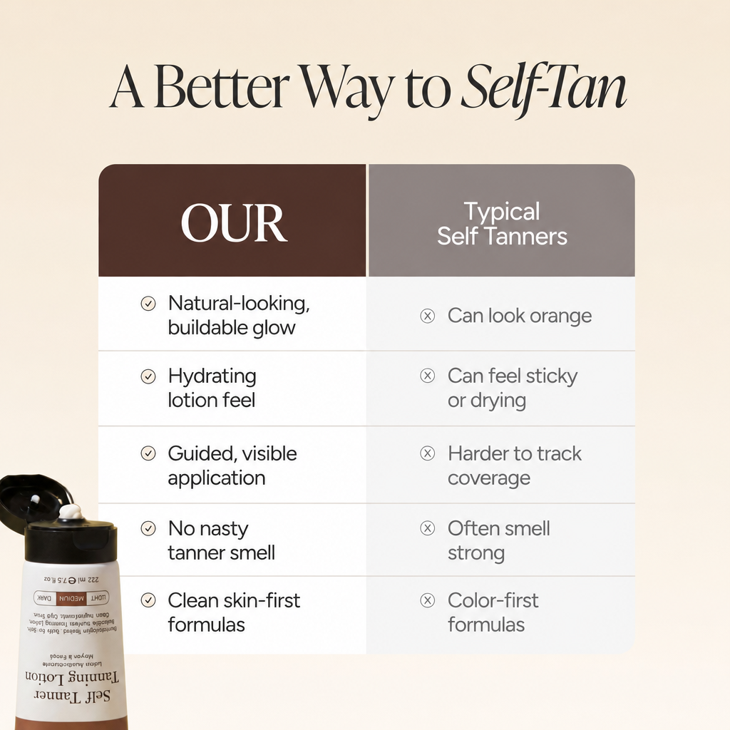 Self Tanner Body Lotion