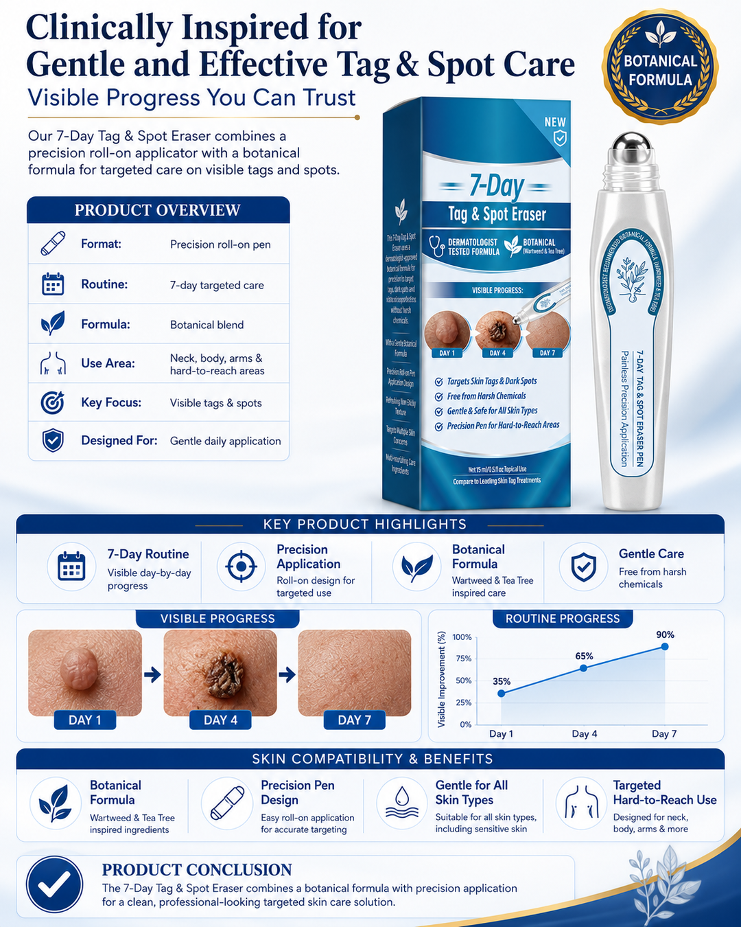 Product-specific clinical study or clinical evaluation report