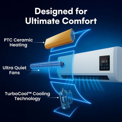 [Copy]The No-installation Air Conditioner That Works All Year Round