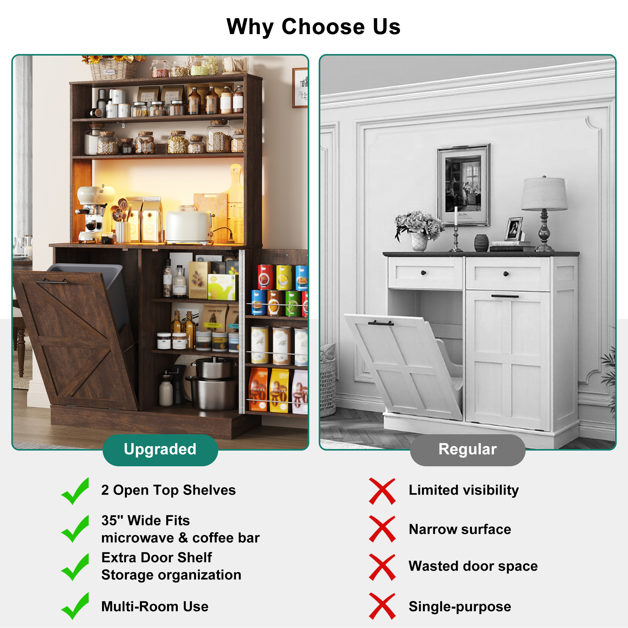 ANPOO Farmhouse Kitchen Bakers Rack with 10 Gallon Tilt Out Trash Can Cabinet, Pantry Cabinet with LED Light, Power Outlet, Storage Shelf, 6-Tiers Tall Coffee Bar with Hutch for Kitchen Living Room