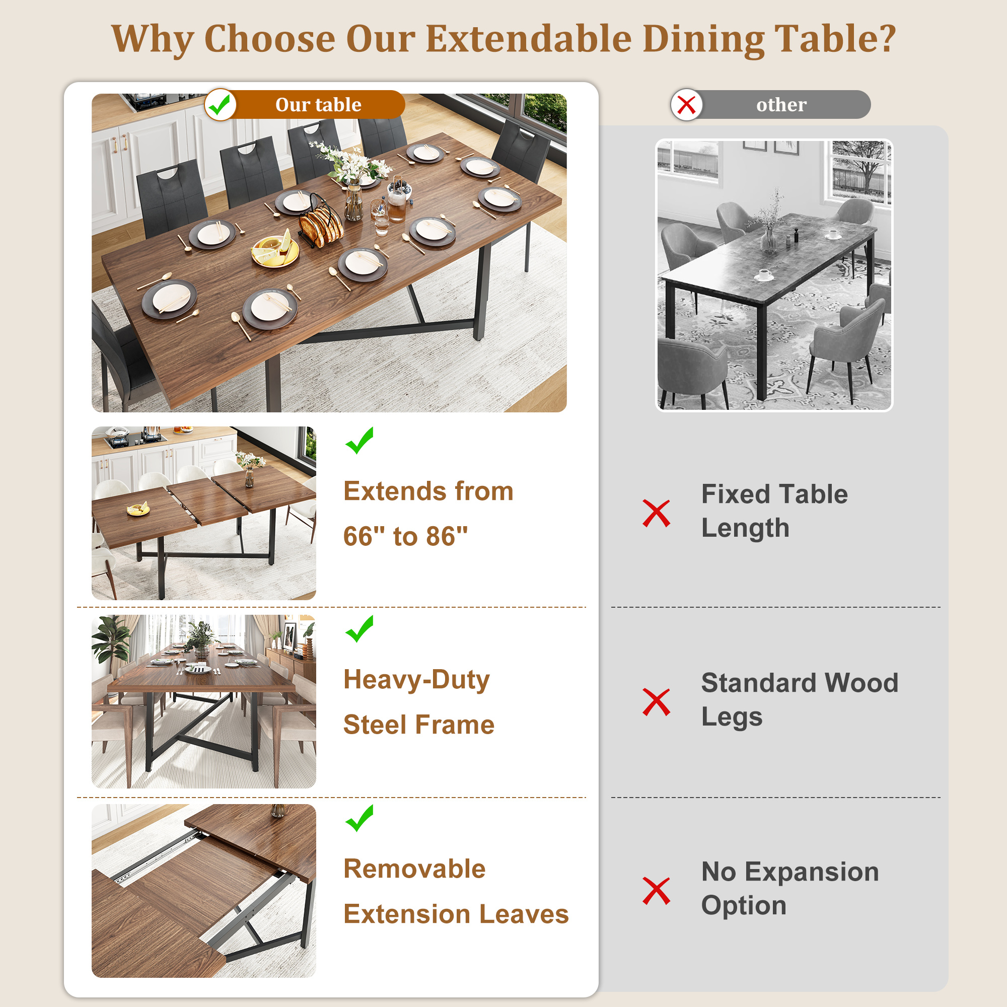 ANPOO Extendable Dining Table, 66‑86 Inch Rectangular Wood Dining Room Table for 4‑10 People, Waterproof Scratch‑Resistant Multi‑Purpose Dinner Table for Dining Room, Home Office