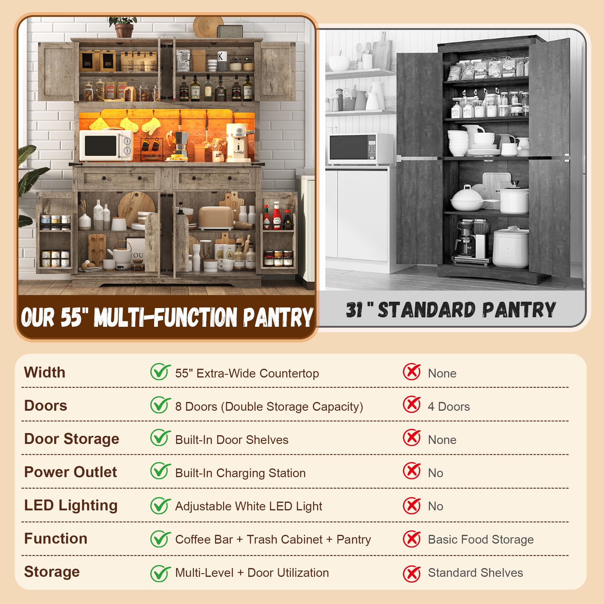 ANPOO 71" Tall Farmhouse Kitchen Pantry Cabinet with LED Light, Power Outlet & 8 Doors with Door-mounted Storage, Large Freestanding Storage Hutch with Open Countertop for Dining Room, Living Room