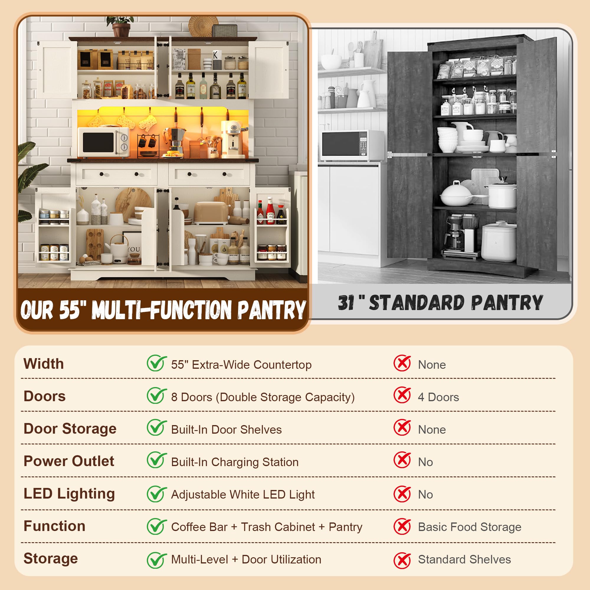ANPOO 71" Tall Farmhouse Kitchen Pantry Cabinet with LED Light, Power Outlet & 8 Doors with Door-mounted Storage, Large Freestanding Storage Hutch with Open Countertop for Dining Room, Living Room
