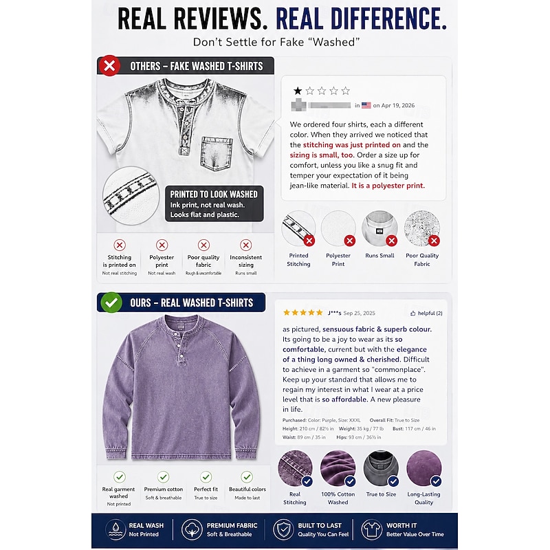 Men's T Shirt Henley Shirt Denim Acid Wash Long Sleeve Henley - Purple