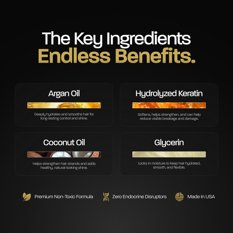BASED Conditioner | Premium Non-Toxic, Deep Conditioning | For All Hair Types