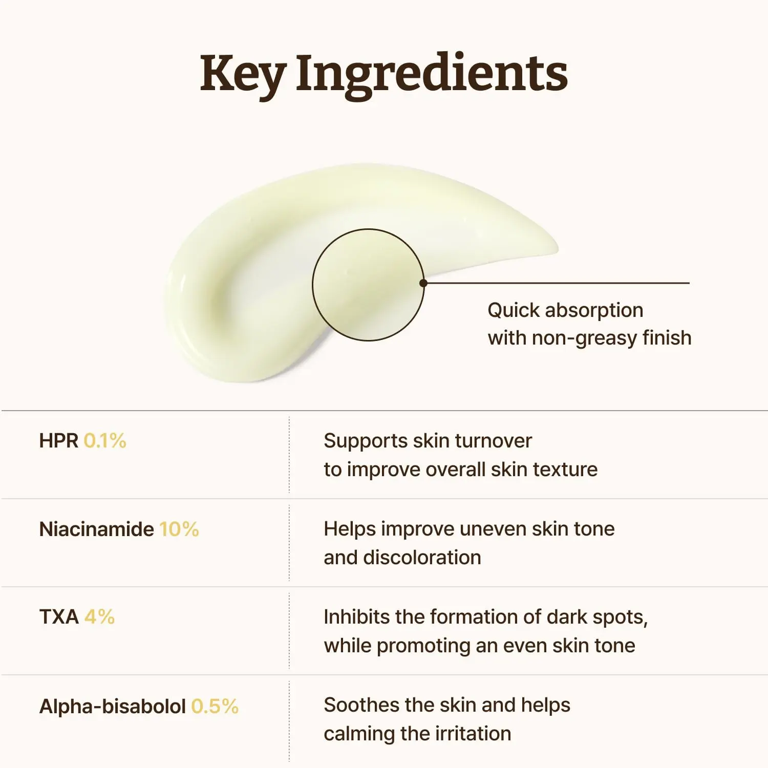 Dr.Reju-All Advanced Retino-Mela Serum – HPR Retinol Serum for Face