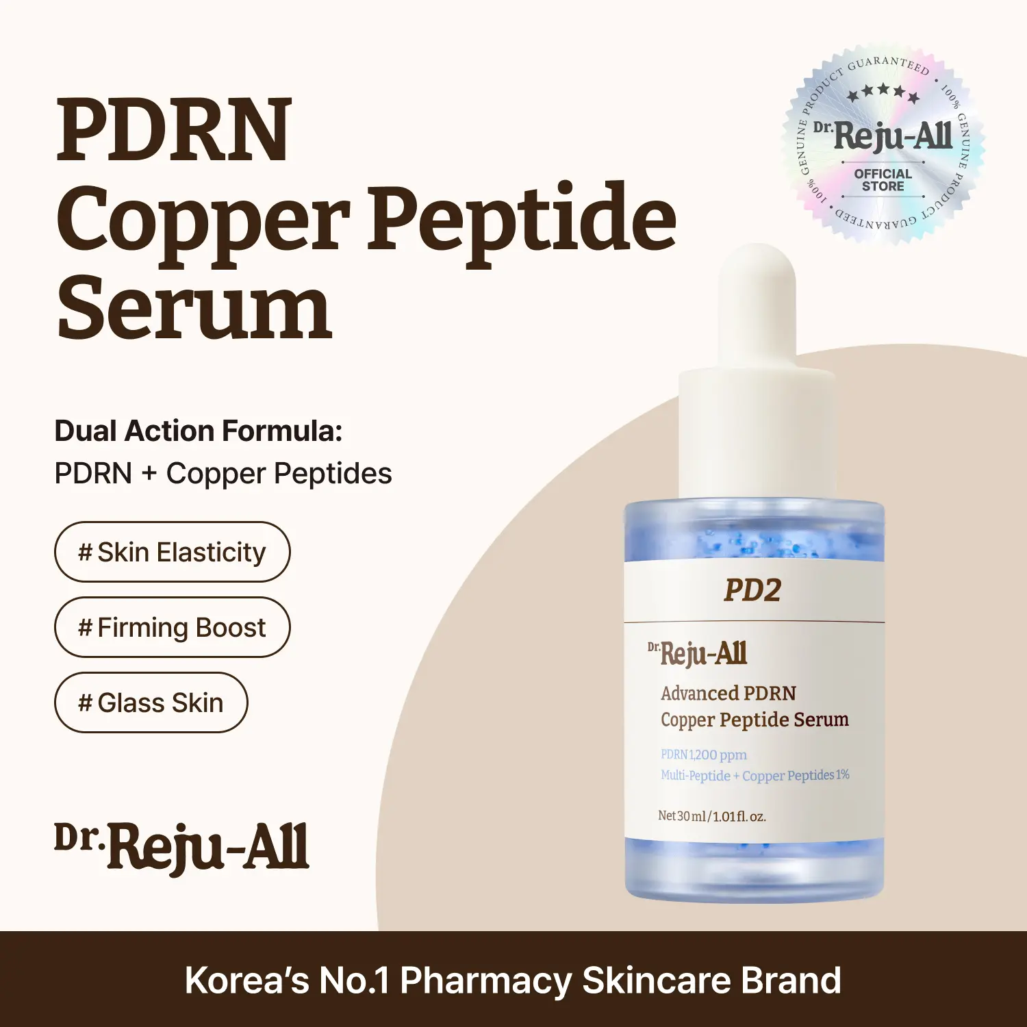 Dr.Reju-All Advanced PDRN Copper Peptide Face Serum