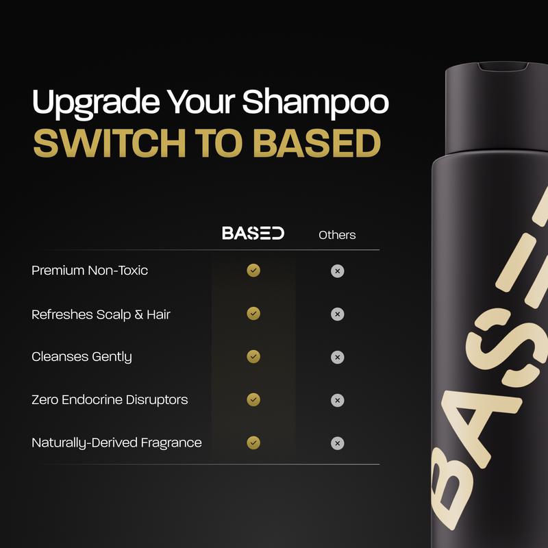 BASED Shampoo | 100% Non-Toxic, Gentle Cleansing, & Nourishing | For All Hair Types