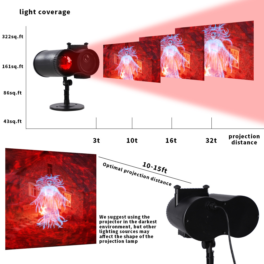 🎃turn Your Home Into A Haunted Halloween Wonderland |10 Unique 32ft Ultra-large Hd Projection Patterns Display