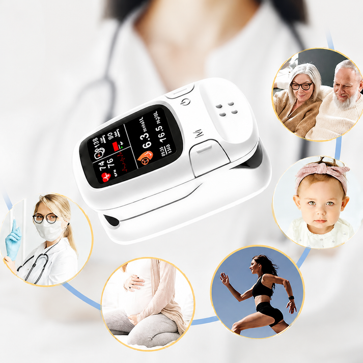 Finger-clip Pulse Oximeter, Pulse Oxygen Saturation Monitor, Heart Rate Monitor, Monitoring Device
