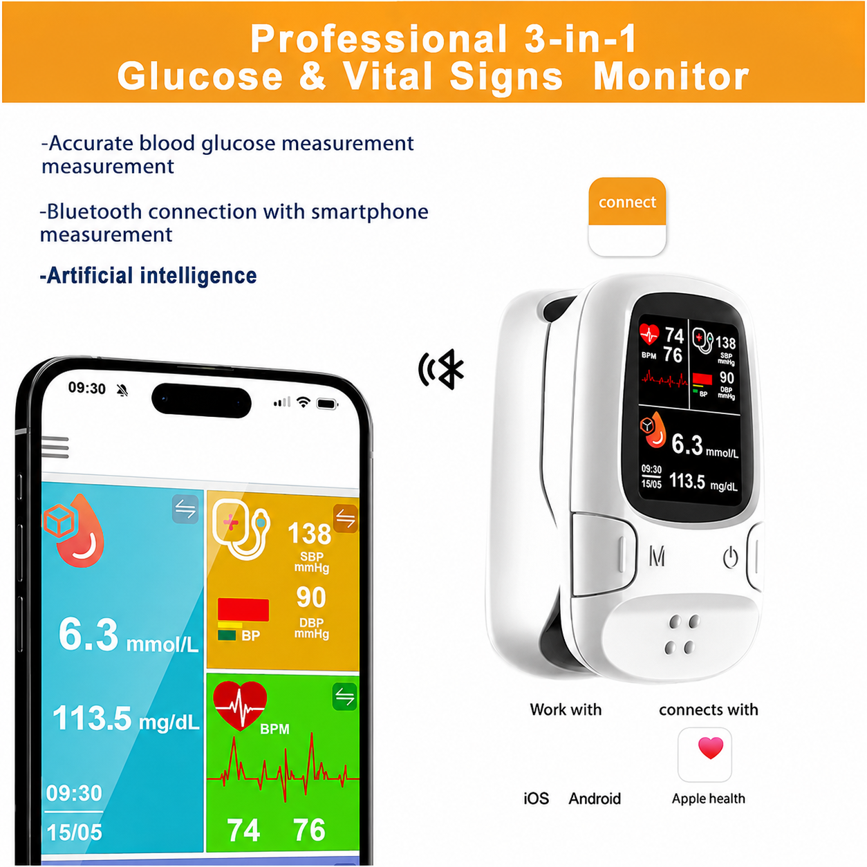 Finger-clip Pulse Oximeter, Pulse Oxygen Saturation Monitor, Heart Rate Monitor, Monitoring Device