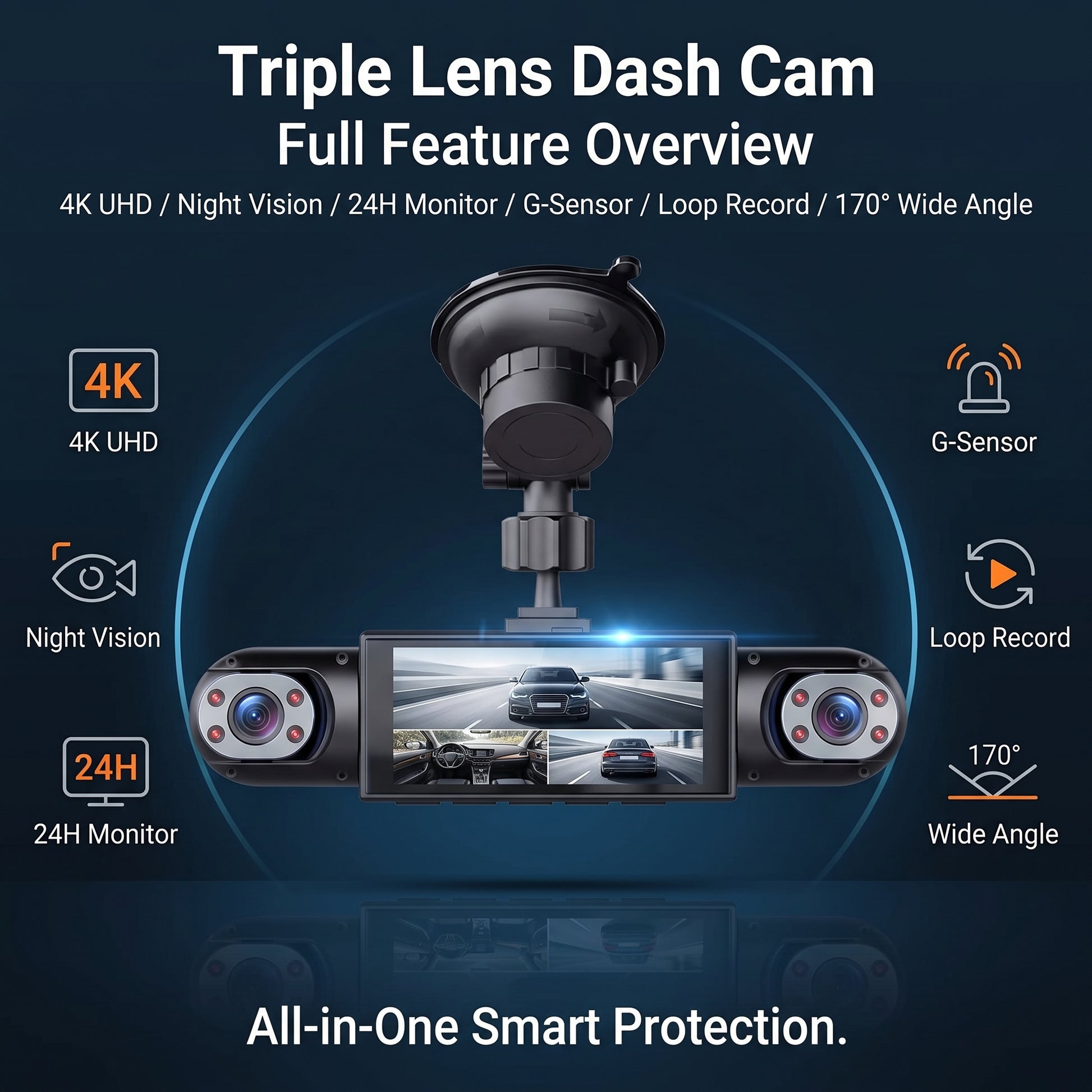 2-inch Four-lens Dash Cam