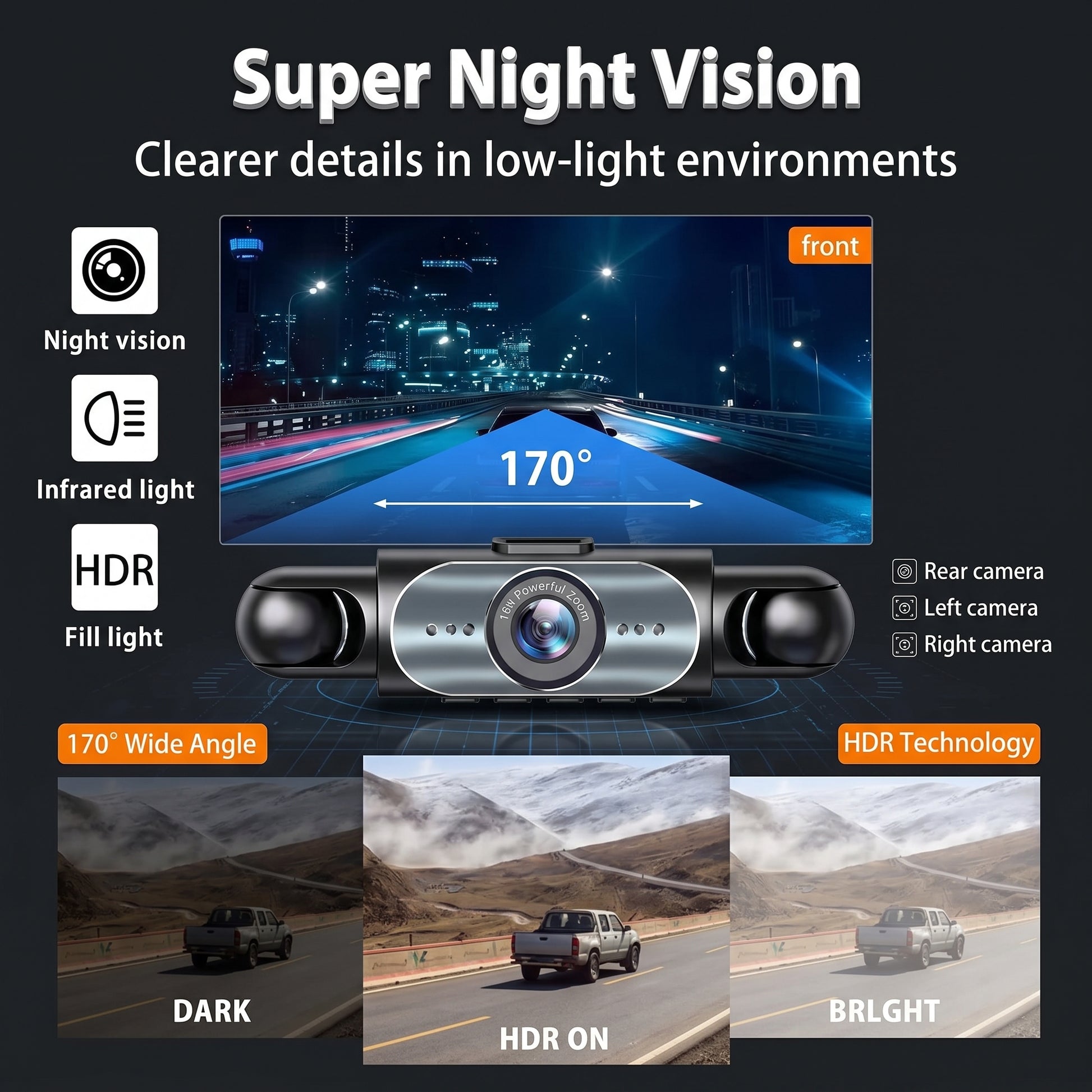 2-inch Four-lens Dash Cam