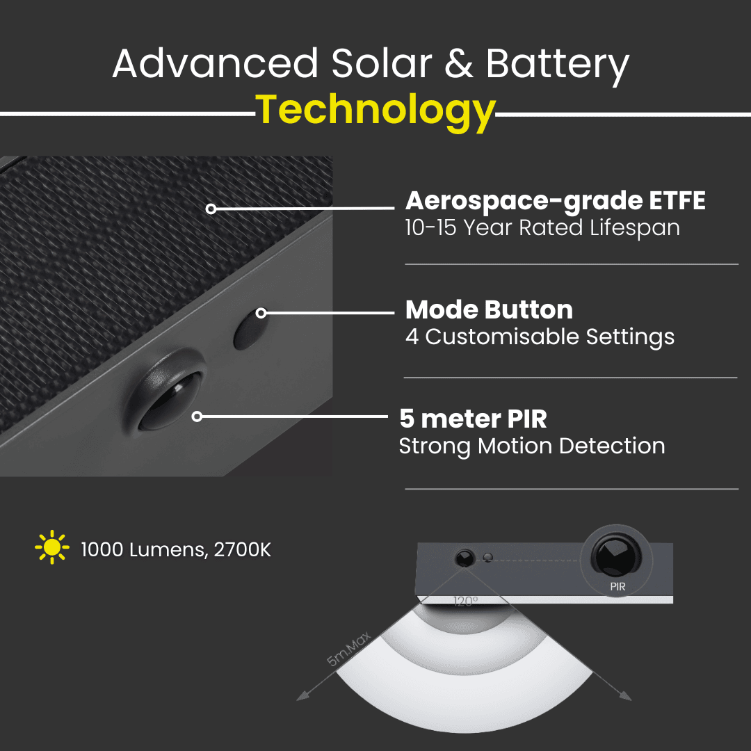 Solar Rectangular Wall Lamp, Outdoor Courtyard Lighting, Street Lamp, Household Garden Waterproof Wall Washing Lamp