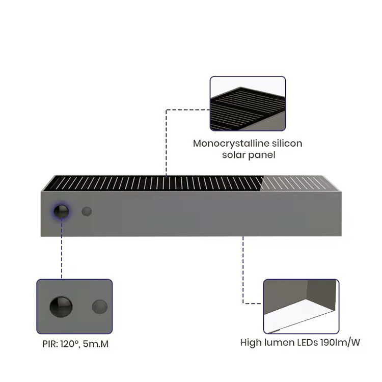 Solar Rectangular Wall Lamp, Outdoor Courtyard Lighting, Street Lamp, Household Garden Waterproof Wall Washing Lamp