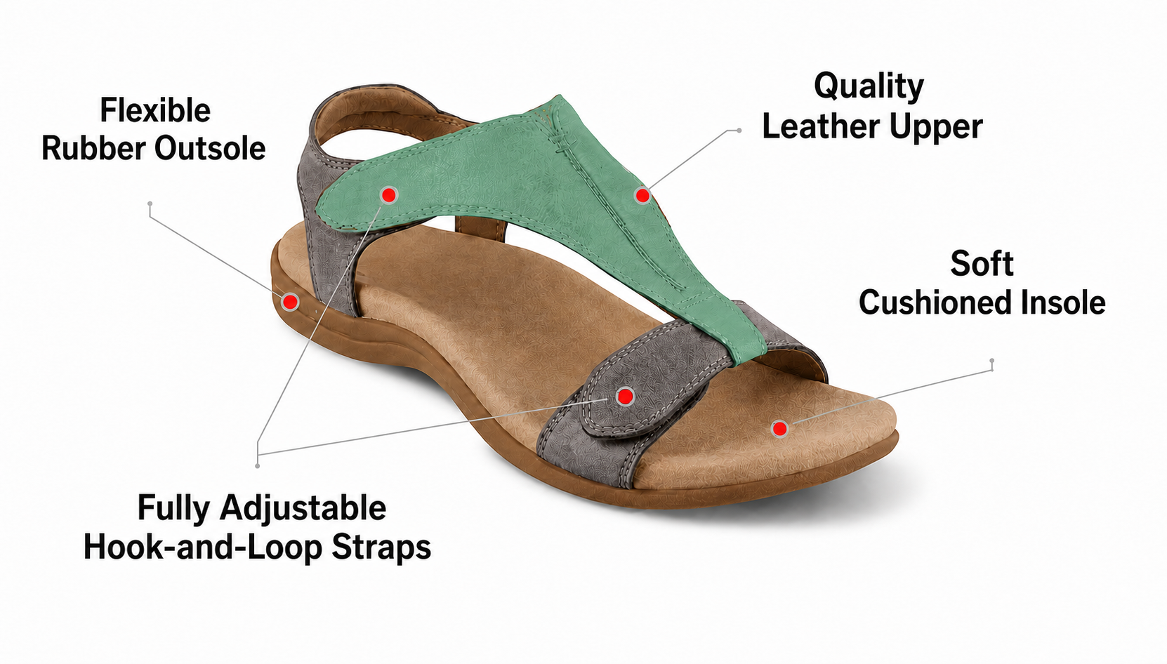 Women's Wedge Comfort Sandals