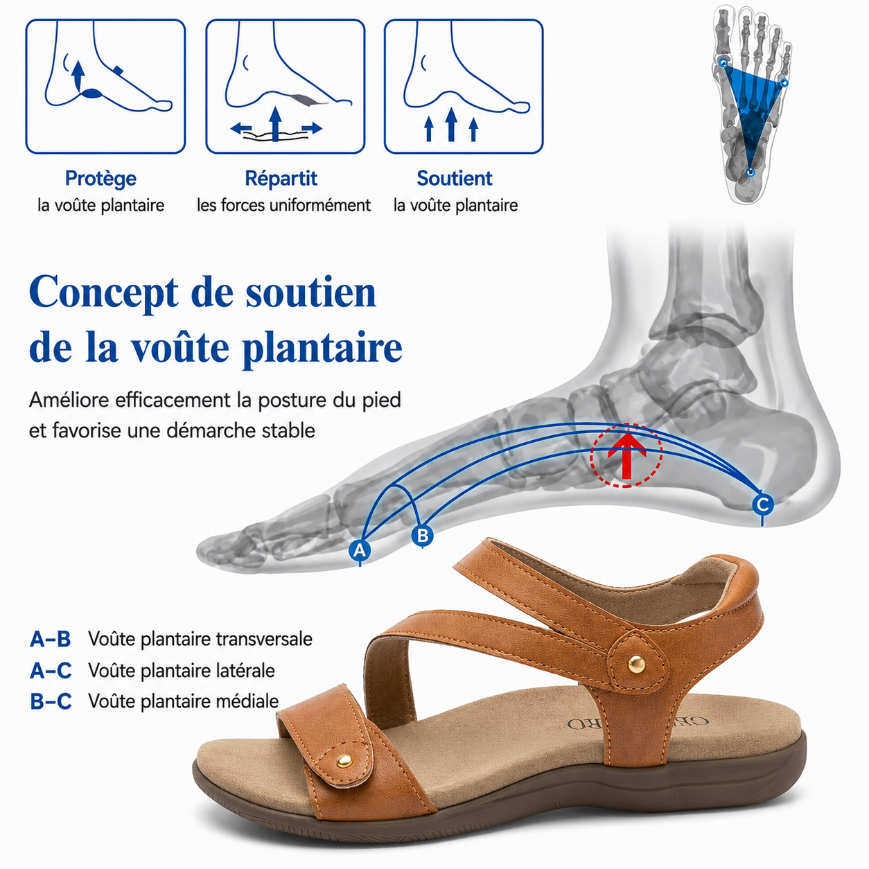 🔥 LETZTER TAG -70 %  -  Frauen lieben diese bequemen, orthopädischen Keil-Sandalen