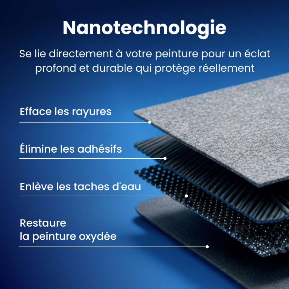 NanoPolix – Éliminez toutes les rayures en 60 secondes